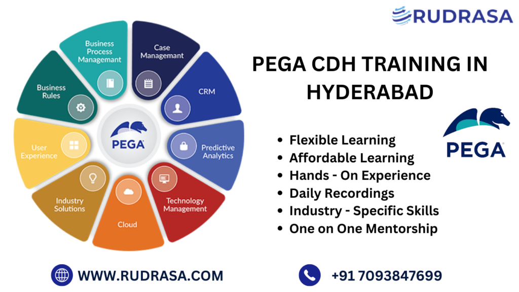 Pega CDH training in Hyderabad